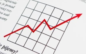 GRAFICO CAMBI