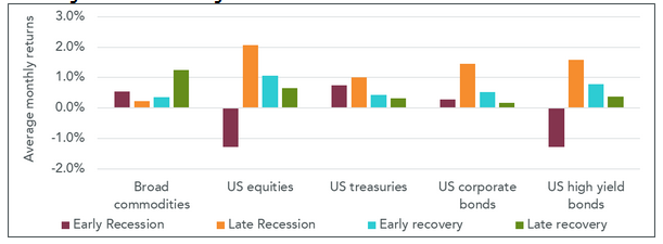 15-12-21 2 WisdimTree ETF