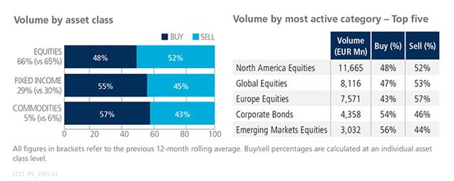 16-12-21 Tradeweb ETF 1