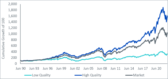 08-03-23 1 WisdomTree