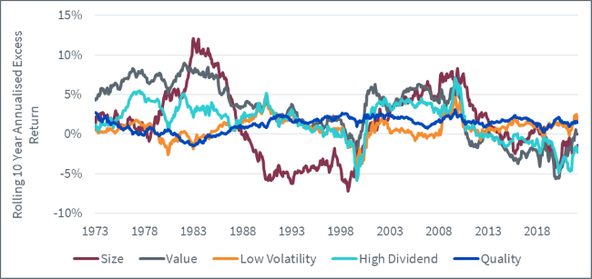08-03-23 2 WisdomTree
