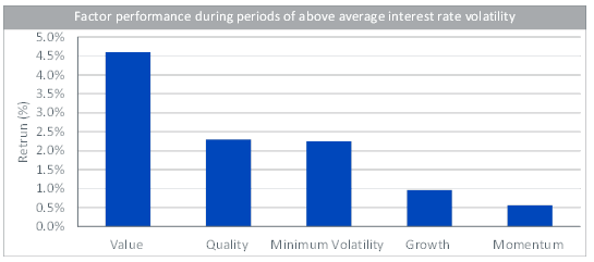 29-03-23 6 WisdomTree ETF