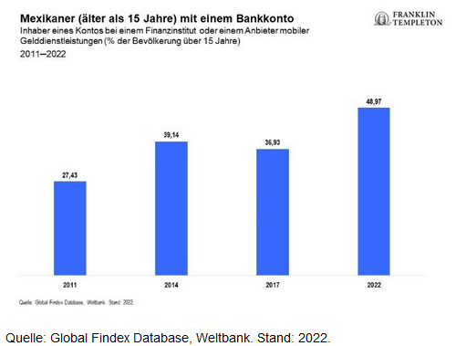 19-06-23 2 Franklin Templeton