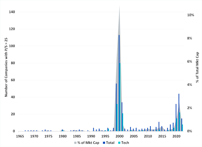 22-08-23 2 WisdomTree ETF