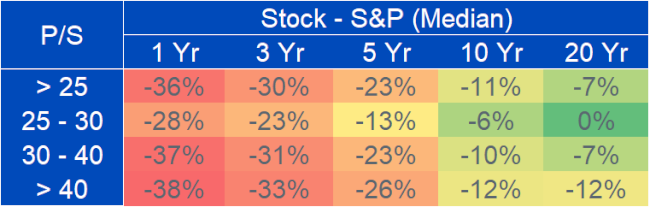 22-08-23 5 WisdomTree ETF