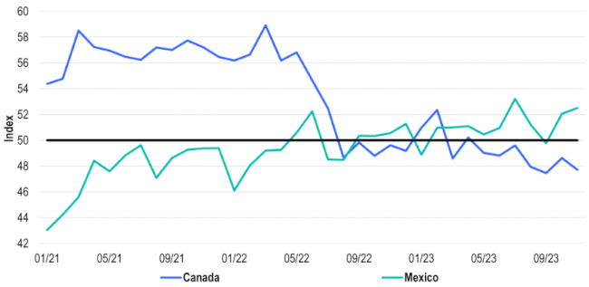 02-02-2024 Franklin Templeton ETF