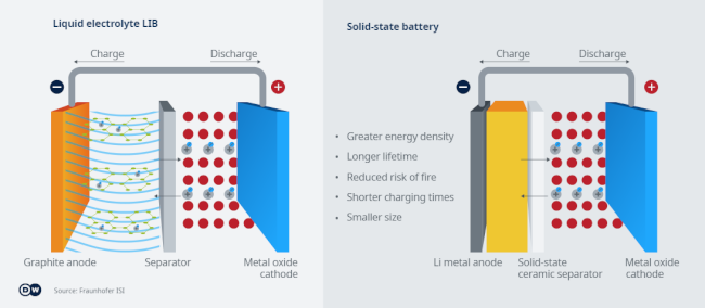 13-02-24 WisdomTree ETF