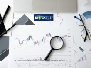 Technische Analyse und und ETFs Buyback