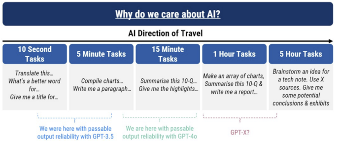 22-10-24 1 WisdomTree ETF